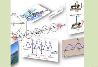 Το 1ο γενικό διαγώνισμα στα κύματα πλήρως αναθεωρημένο και βελτιωμένο