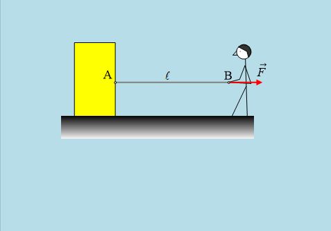 Όταν το ελεφαντάκι γίνεται … ντουλάπι!
