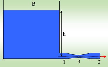 Ο μπούσουλας είναι που στρίβει ή το καράβι;
