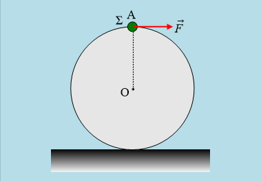 Άλλο κέντρο δίσκου, άλλο cm.