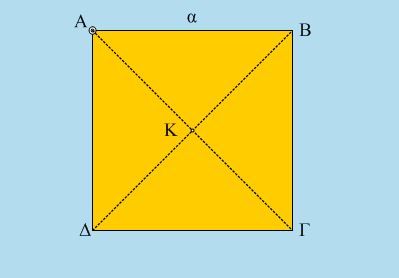 Από την τετράγωνη πλάκα στην τριγωνική