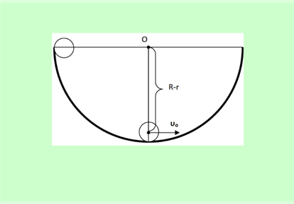 Τρεις επιλογές τρεις απαντήσεις….