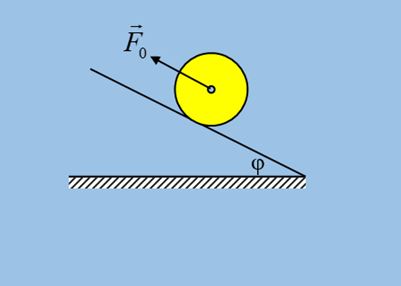 Μια σφαίρα ανέρχεται σε κεκλιμένο επίπεδο