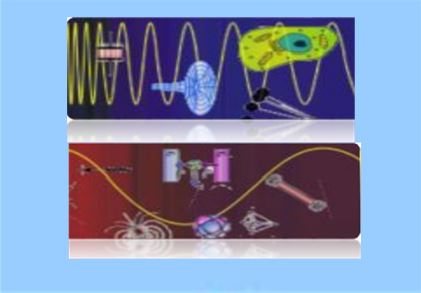 Διημερίδα: Καλές διδακτικές πρακτικές.