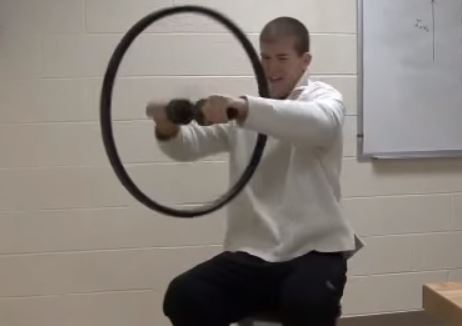 Αρχή διατήρησης της Στροφορμής