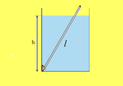 Ισορροπία Ράβδου σε νερό