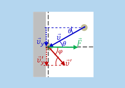 Παράξενη μπίλια