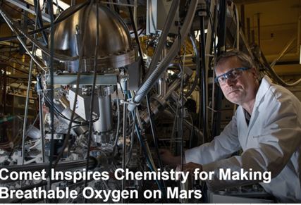 Άμεση παραγωγή οξυγόνου από συγκρούσεις διοξειδίου του άνθρακα με επιφάνειες χρυσού