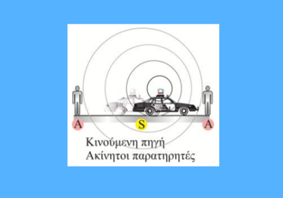 Φαινόμενο Doppler. Ένας αποχαιρετισμός!