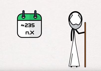 Το πείραμα του Ερατοσθένη