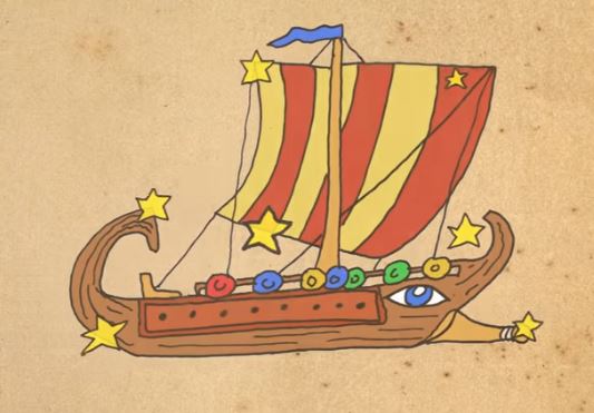 Το παράδοξο της ταυτότητας