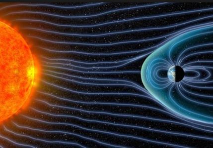 Δυναμικές γραμμές: δύο, μία ή καμία