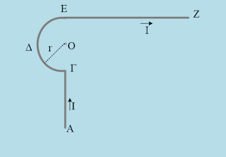 Ένας αγωγός από ευθύγραμμα και κυκλικά τμήματα!