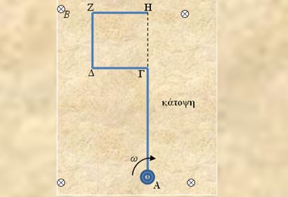 Ένας περίεργος συρμάτινος αγωγός στρέφεται