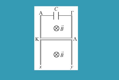Ο πυκνωτής και η επαγωγή.
