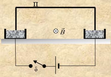 Ο αγωγός απογειώνεται