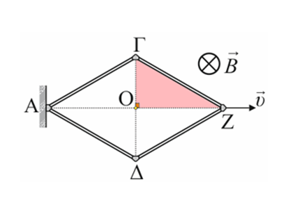 Φαινόμενο επαγωγής σε πλαίσιο σχήματος ρόμβου