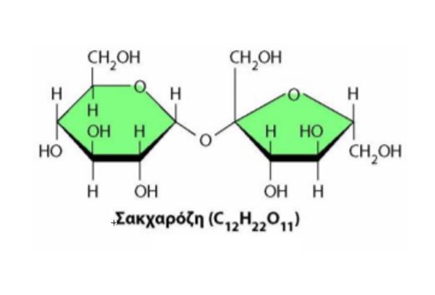1.2 Ωσμωτική πίεση (άσκηση 2)