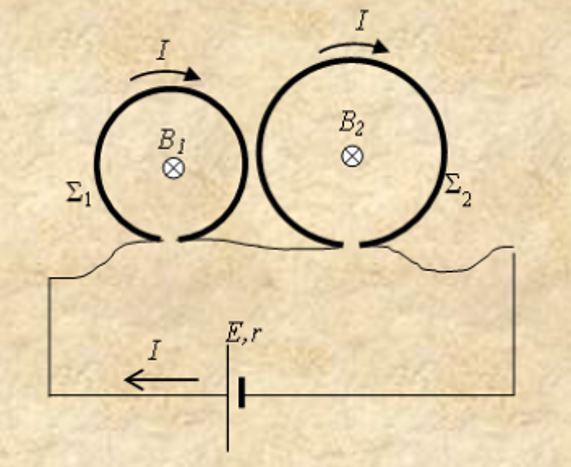 Με ένα σύρμα δυο στεφάνια