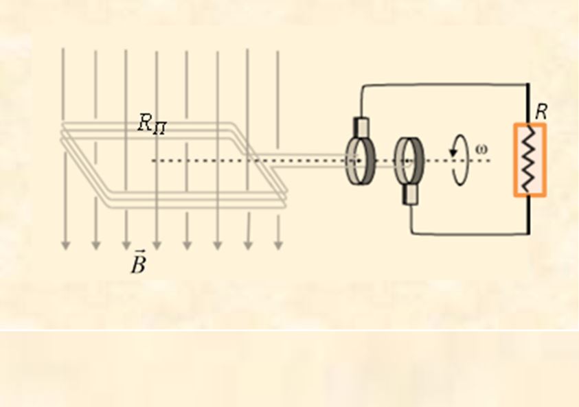 Ο αγρότης που σπούδασε …μηχανικός και η γεννήτρια