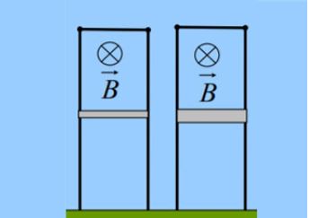 Ερωτηση σε πτωση ραβδου σε μαγ πεδίο