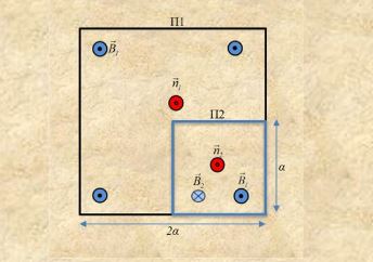 Μπλέξαν οι ροές μας…