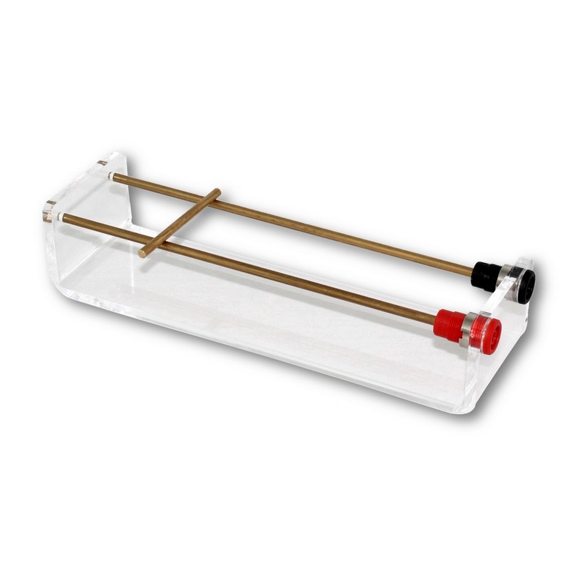 Δύο περιπτώσεις ράβδων,