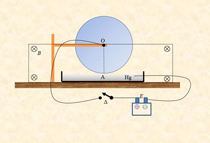 Ένα μοτεράκι με υδράργυρο