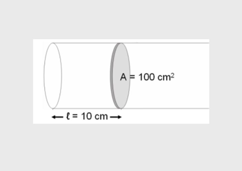 Άσκηση 59 του βιβλίου με παραλλαγή