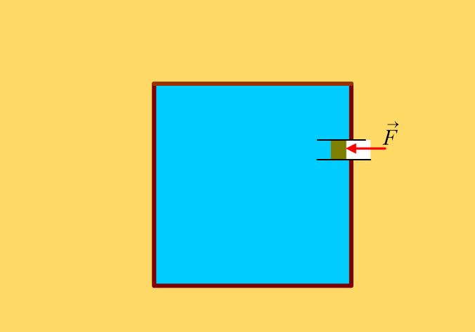 Απορία στα ρευστά..