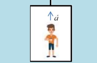 Τι θα κάνει το παγάκι στο ασανσέρ;