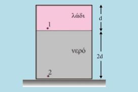 Ποια είναι η σωστή απάντηση;