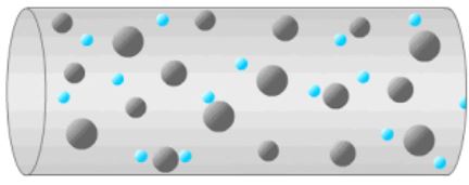 Η “Αντίσταση ενός αγωγού” σε pptx.