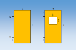Ανοίγοντας ένα παράθυρο στην πόρτα