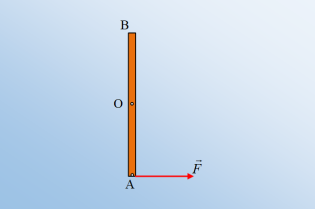 Γύρω από ποιο άξονα περιστρέφεται η ράβδος;