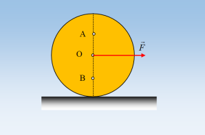 Μερικές ερωτήσεις στη δυναμική στερεού.