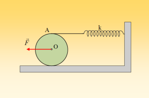 Μια ισορροπία και μια επιτάχυνση μέσω ελατηρίου