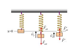 Φύλλο εργασίας στις φθίνουσες του κ.Μάργαρη