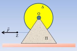 Ο δίσκος και η κινούμενη πυραμίδα