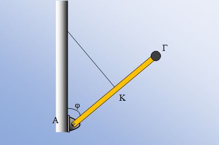 Υπολογίζοντας μια κρυφή δύναμη
