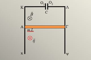 Θυμάται κανείς τον πυκνωτή;