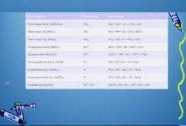 Οξειδωτικές καταστάσεις