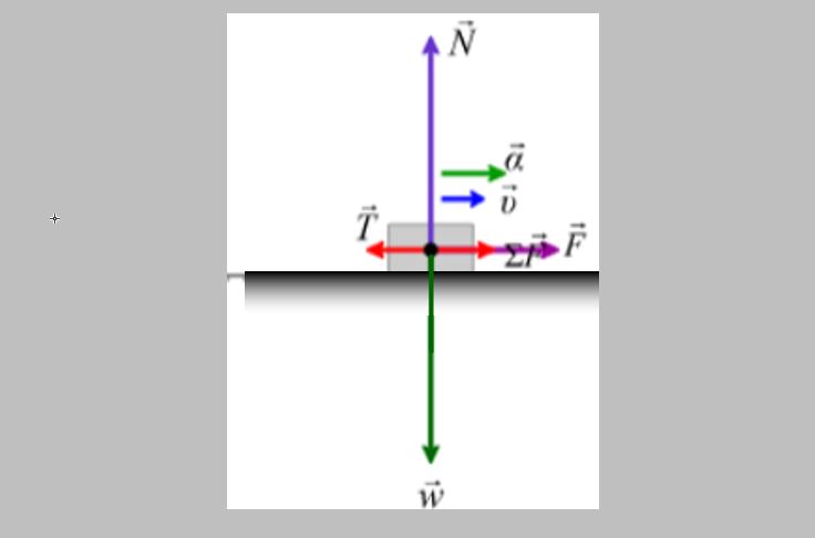 Πρόταση για “ασύγχρονη διδασκαλία”