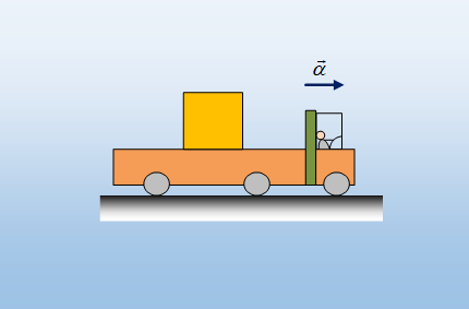 Ένα φορτηγό μεταφέρει ένα κιβώτιο