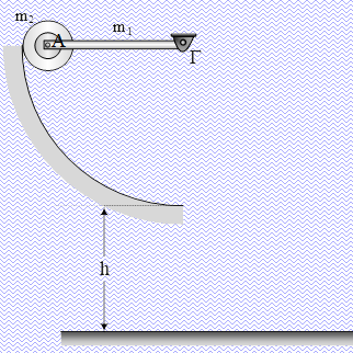 Οι άξονες είναι εύθραυστοι … τώρα τελευταία.