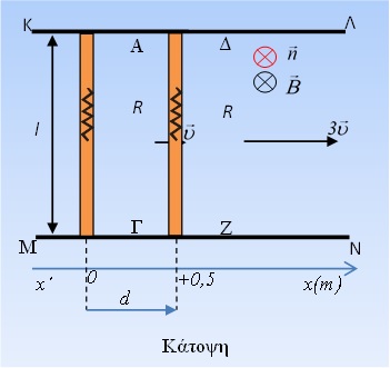 Δύο αγωγοί και το φαινόμενο της επαγωγής