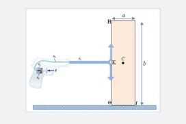 Το νεροπίστολο και ο στόχος του