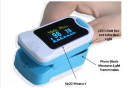 Παλμικό οξύμετρο – «αγγίζοντας τις Φ.Ε. με το δάκτυλο»