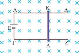 ερώτηση για εξεταστέα ύλη από ΗΜ