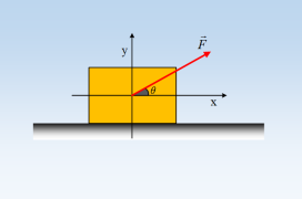 Μια πλάγια δύναμη μετακινεί ένα σώμα